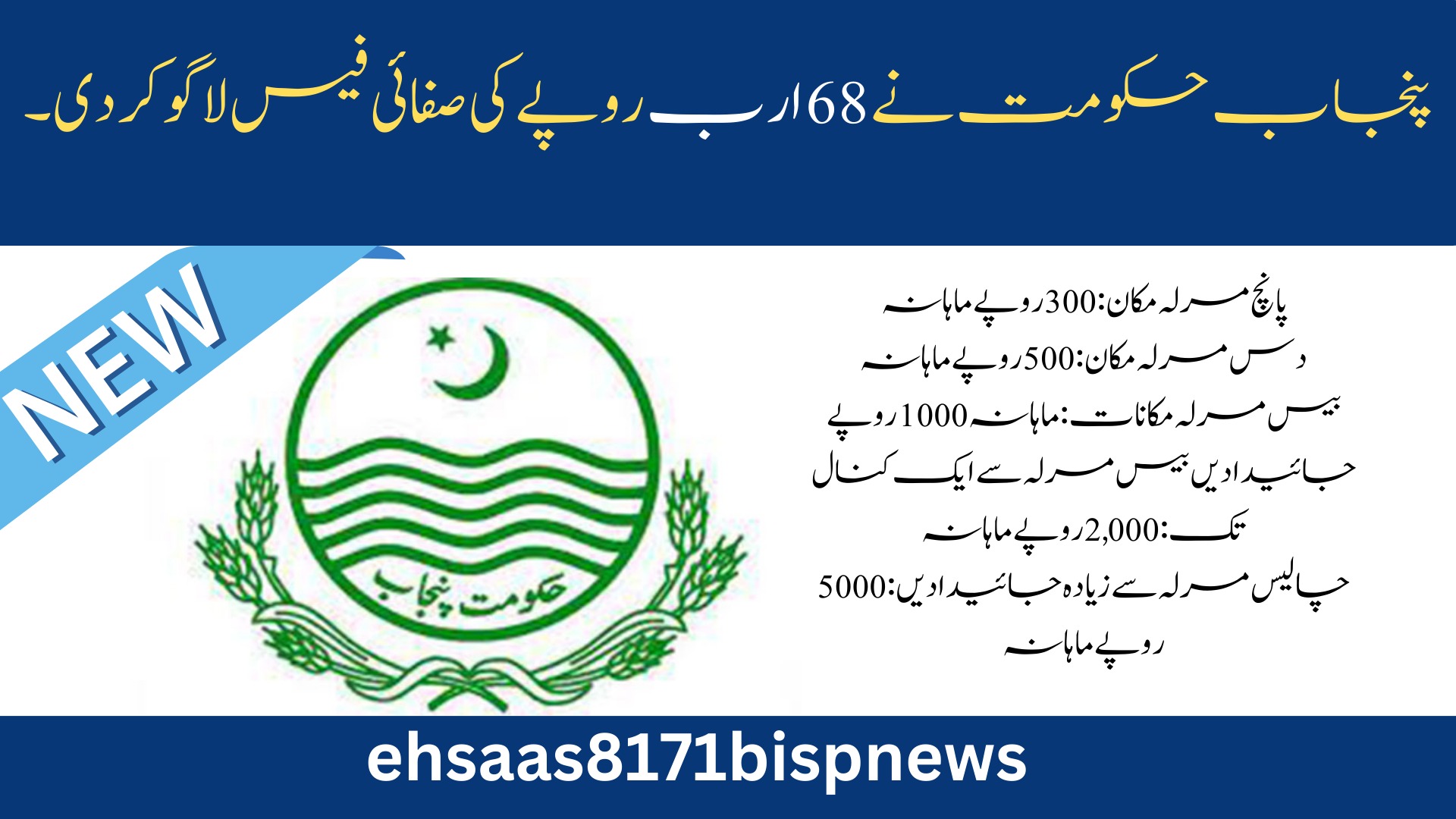 Punjab Government Implements Cleanliness Fee to Generate Rs68 Billion 2024