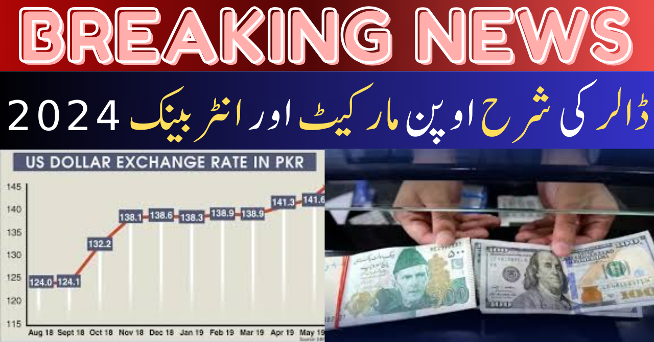 Dollar Rate Open Market