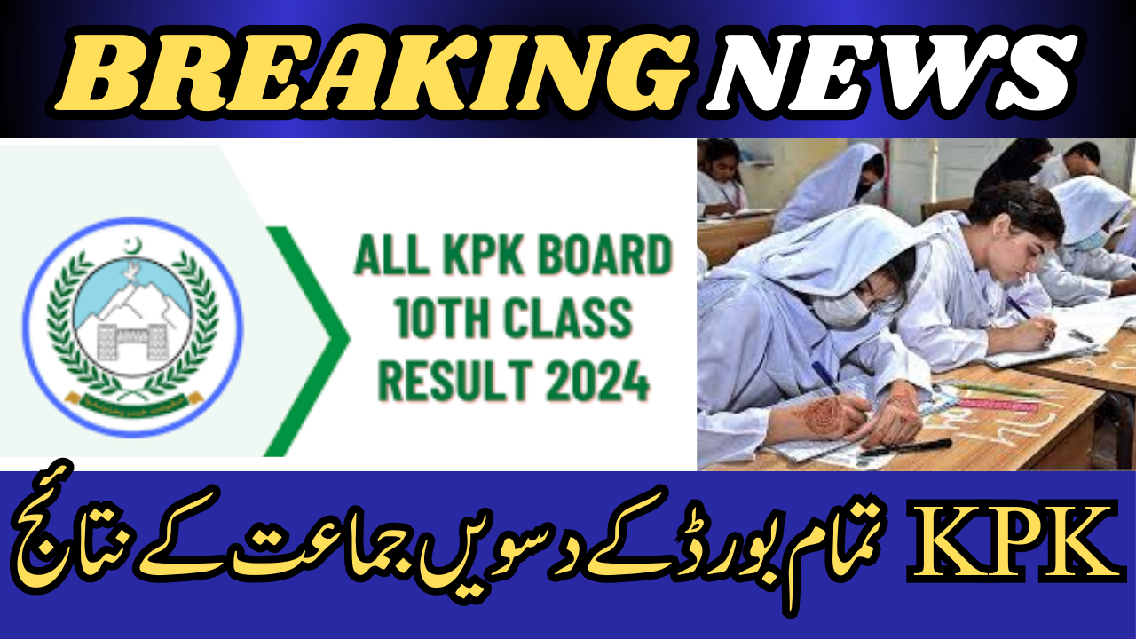 10th Class Result All KPK Board