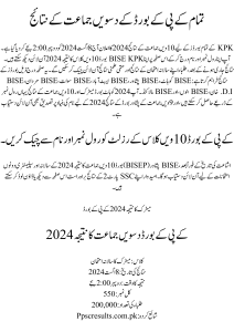 10th Class Result All KPK Board