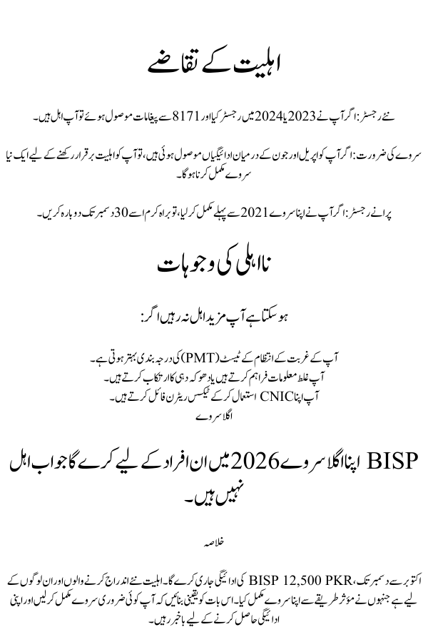 Bisp 12500 October-December Installment For New Registrants