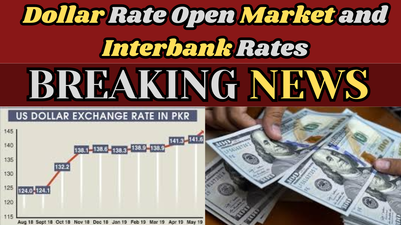 Dollar Rate Open Market and Interbank Rates