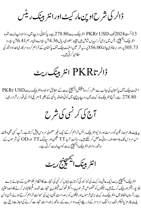 Dollar Rate Open Market and Interbank Rates