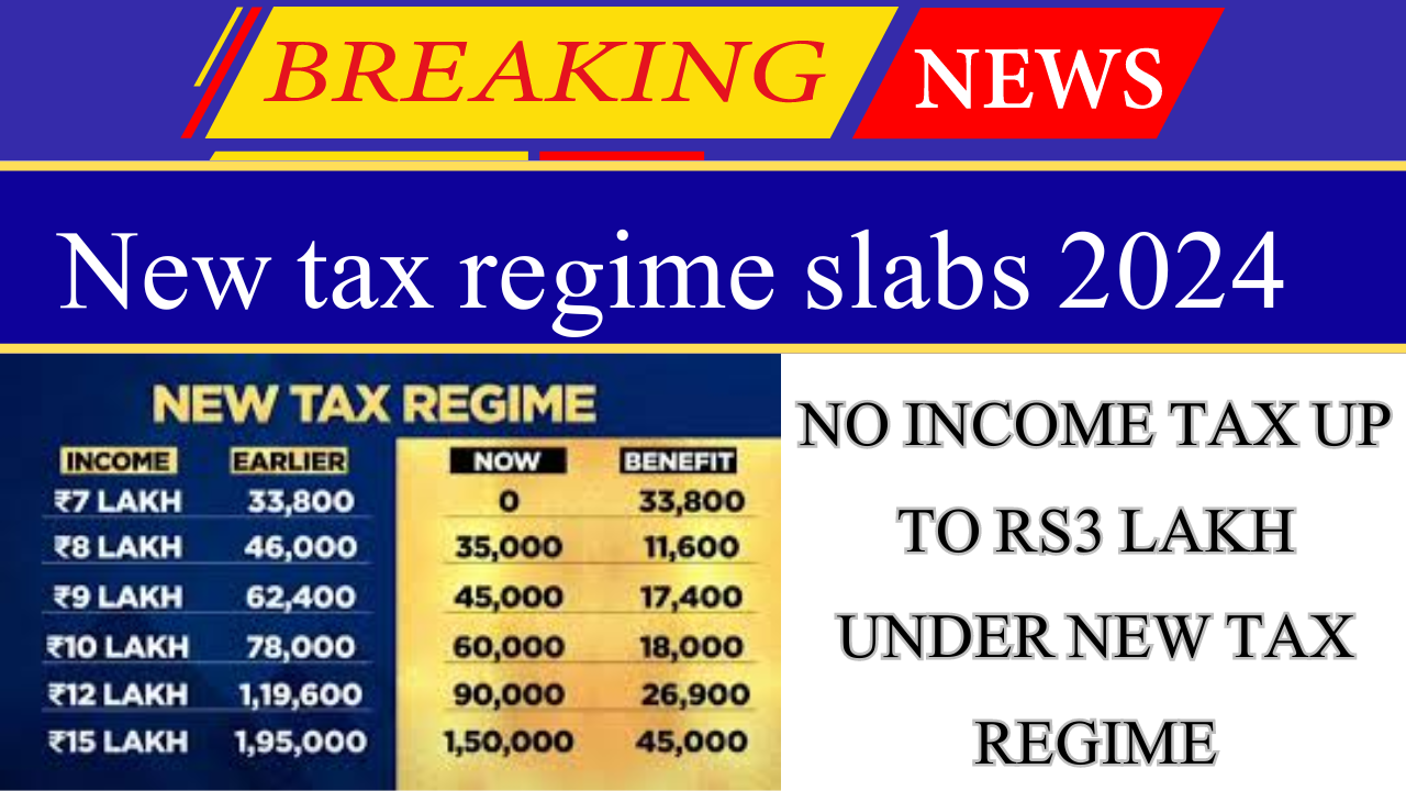 3 Lakh Income Under New Tax Regime